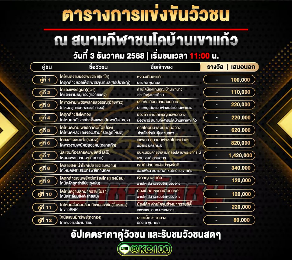 โปรแกรมวัวชนวันนี้ 3-12-2568