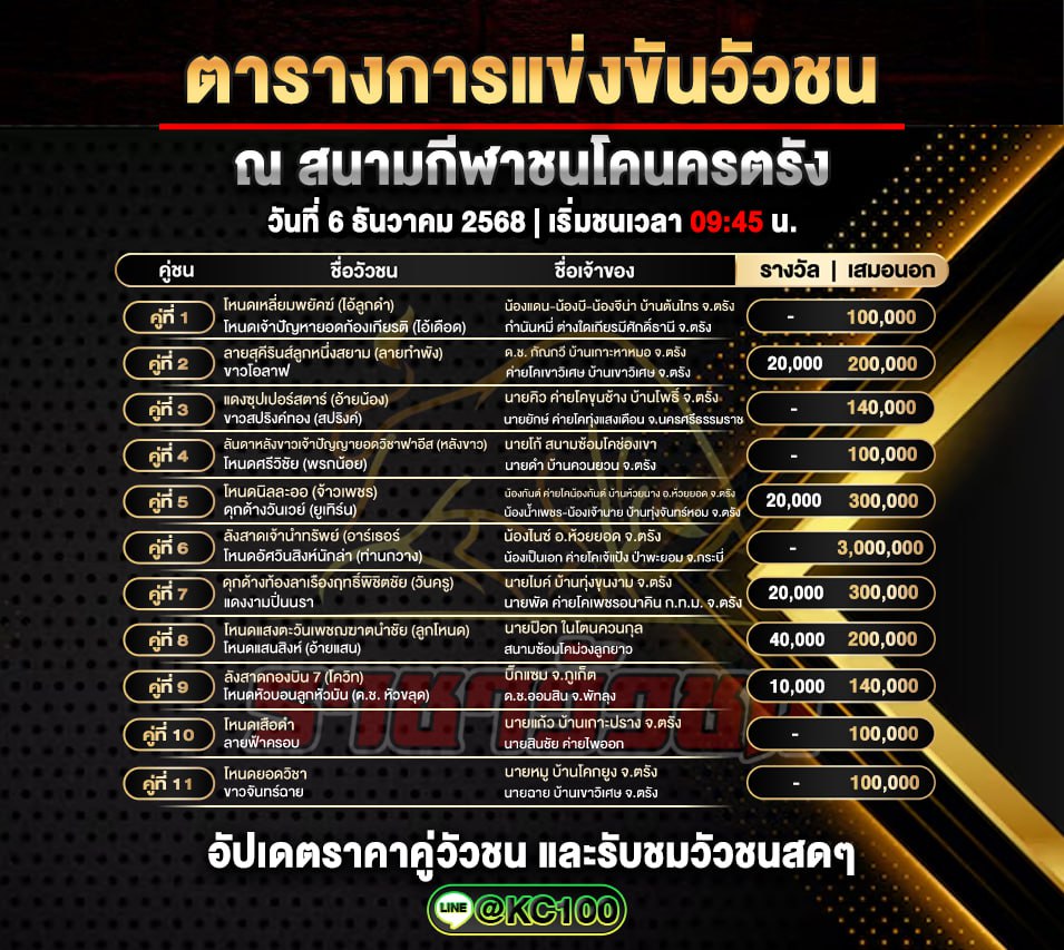 โปรแกรมวัวชนพรุ้งนี้ 6-12-2568