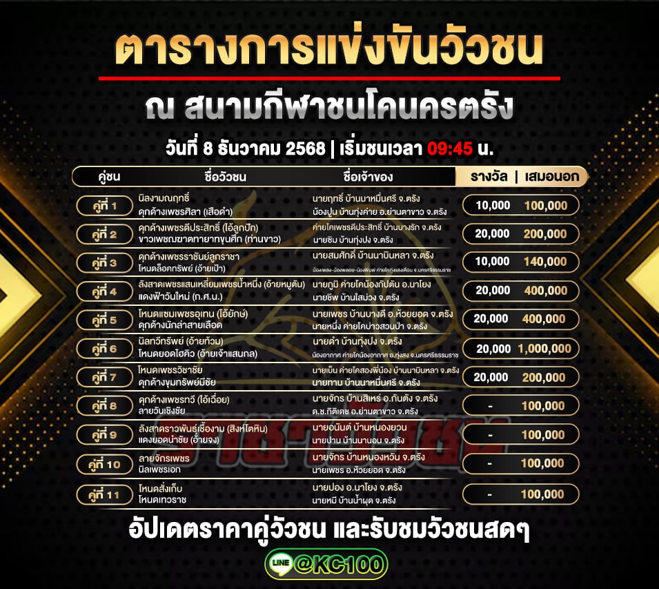 โปรแกรมวัวชนวันนี้ 8-12-2568