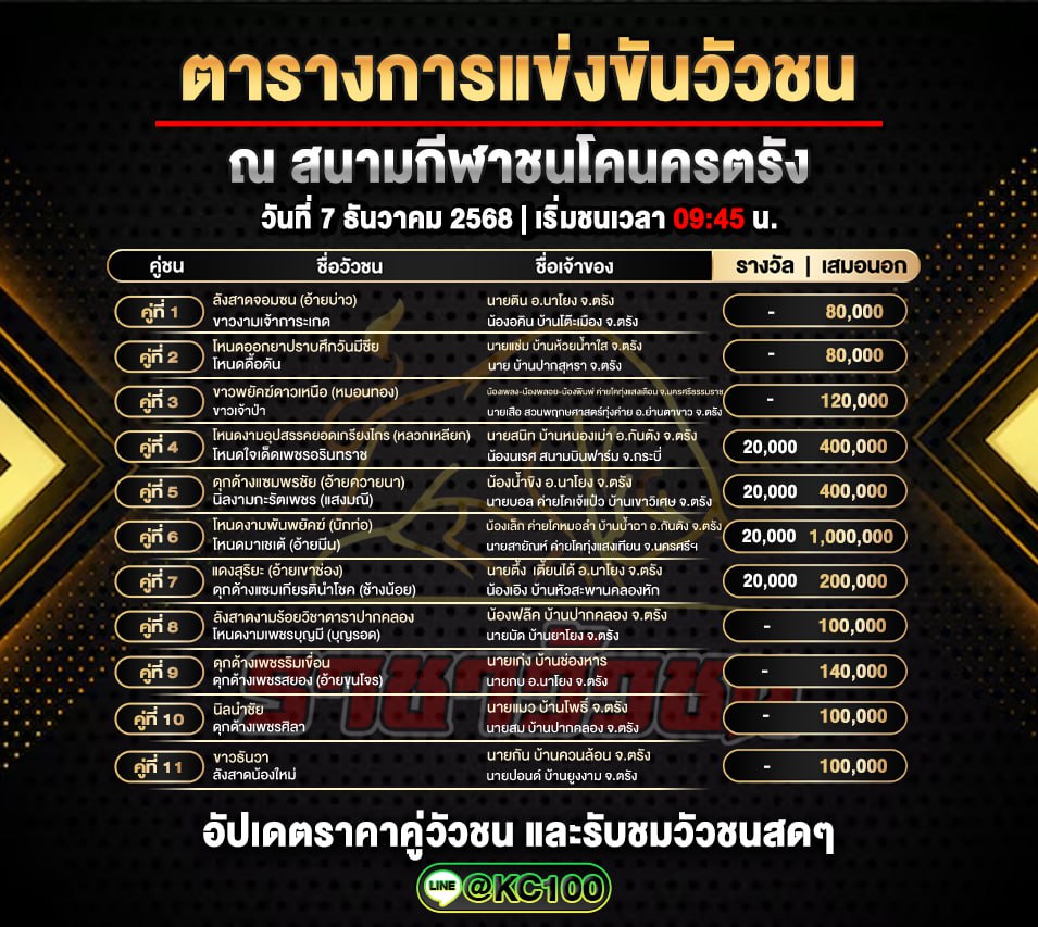 โปรแกรมวัวชนพรุ้งนี้ 7-12-2568