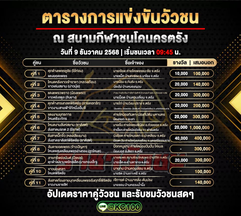 โปรแกรมวัวชนพรุ้งนี้ 9-12-2568