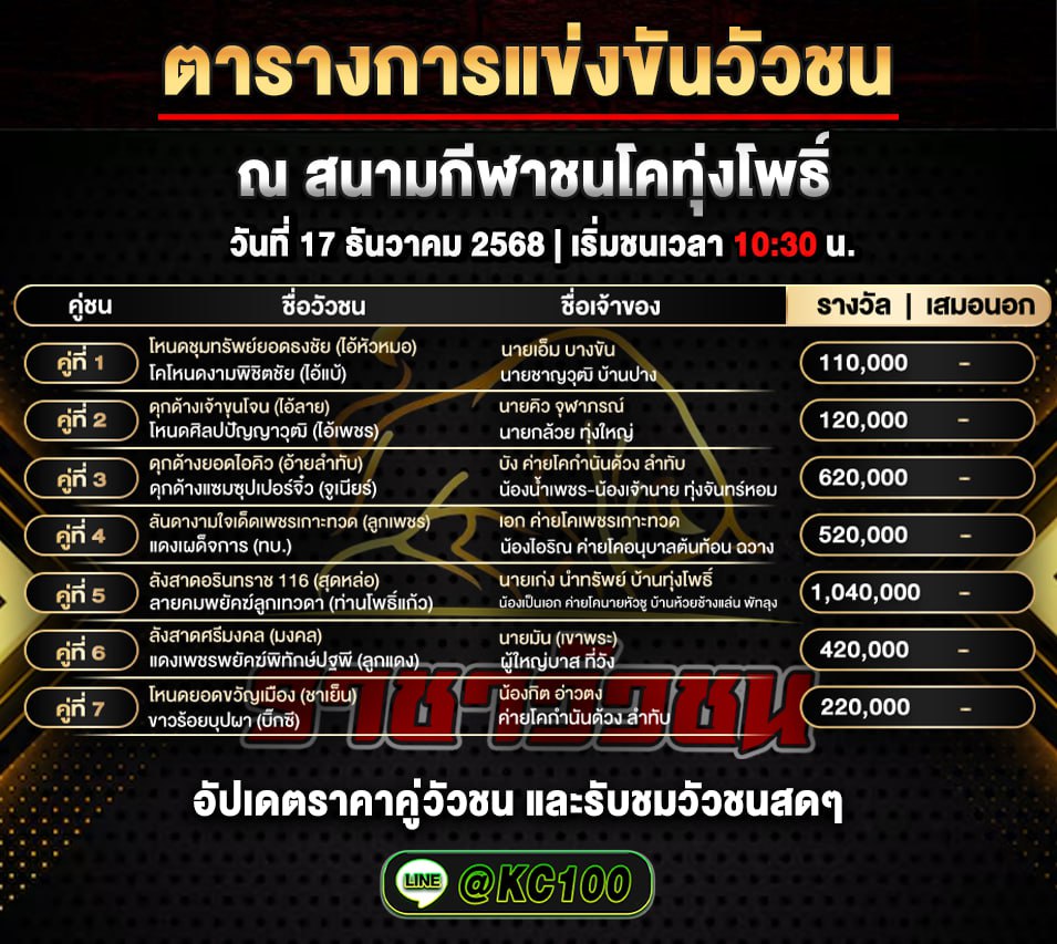 โปรแกรมวัวชนพรุ่งนี้ 17-12-2568
