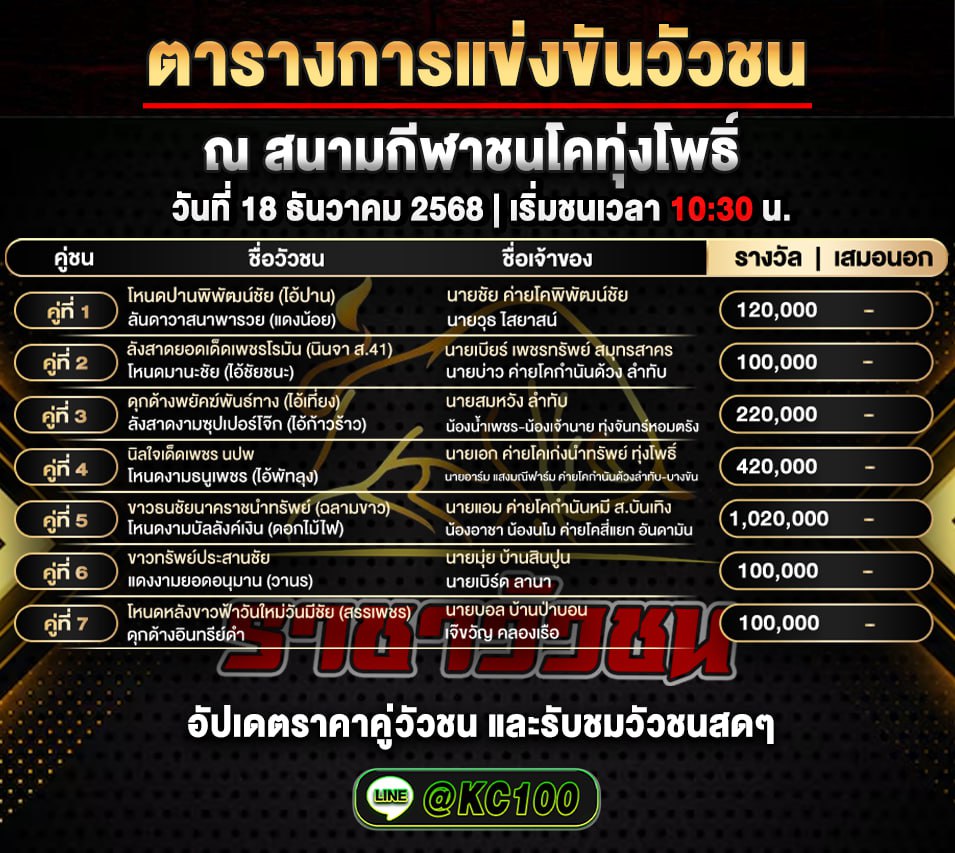 โปรแกรมวัวชนพรุ่งนี้ 18-12-2568