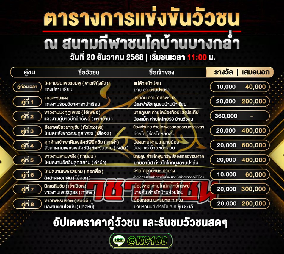 โปรแกรมวัวชนพรุ่งนี้ 20-12-2568