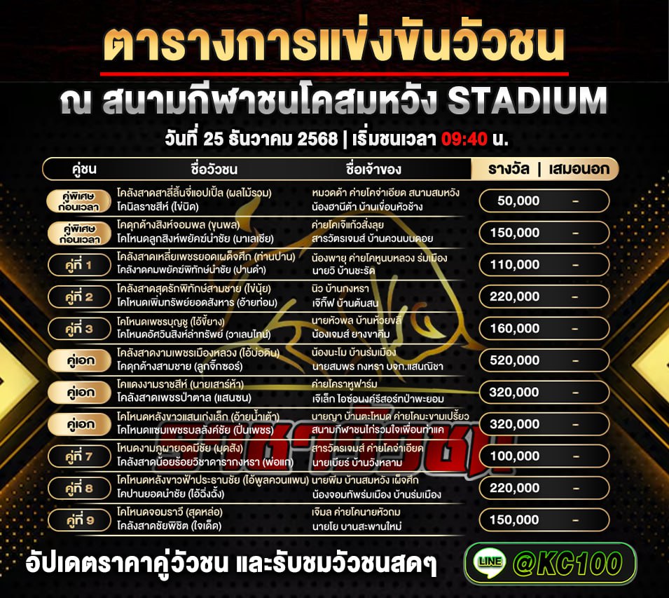 โปรแกรมวัวชนพรุ่งนี้ 25-12-2568