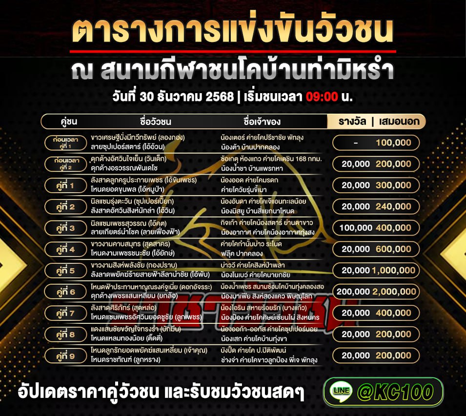 โปรแกรมวัวชนพรุ่งนี้ 30-12-2568