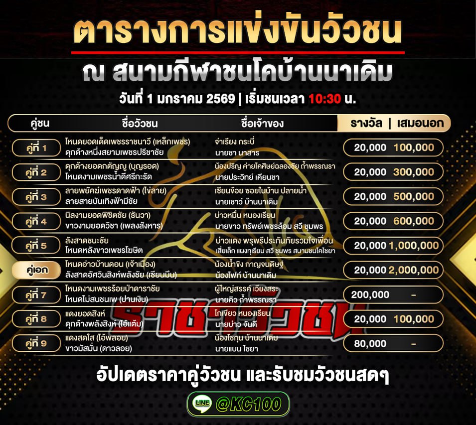 โปรแกรมวัวชนพรุ่งนี้ 1-1-2569