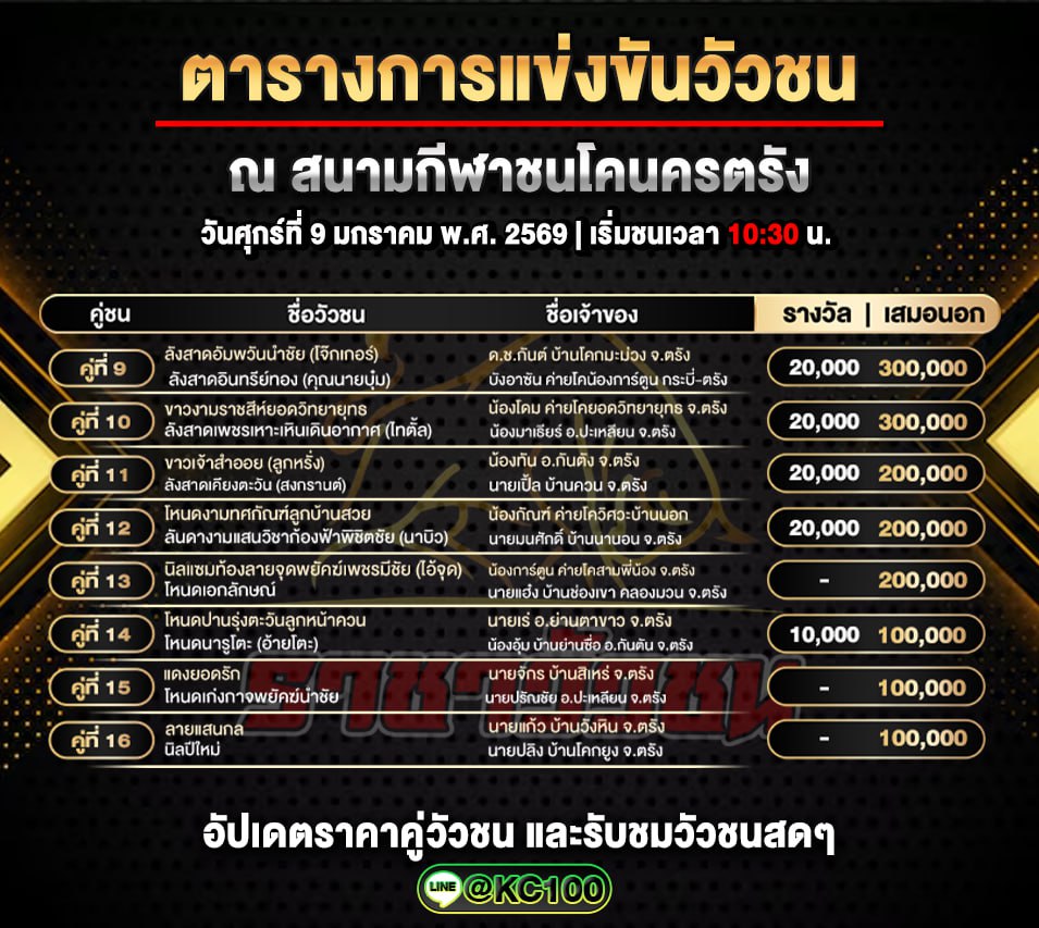 โปรแกรมวัวชนวันนี้ 9-1-2569