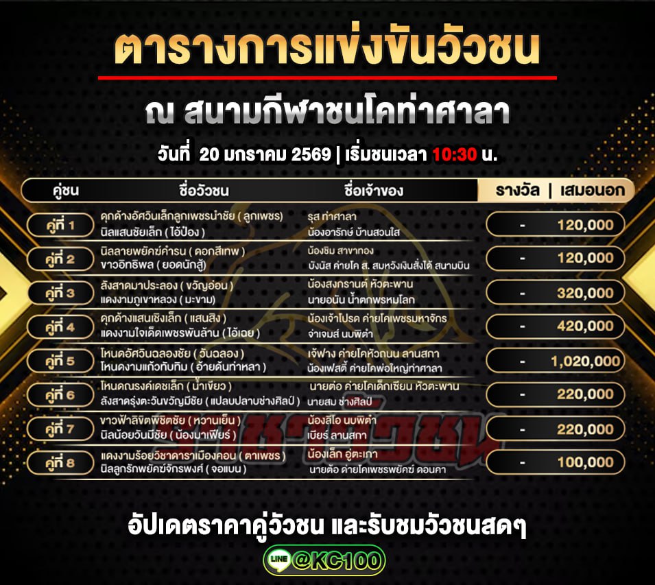 โปรแกรมวัวชนกพรุ่งนี้ 20-1-2569