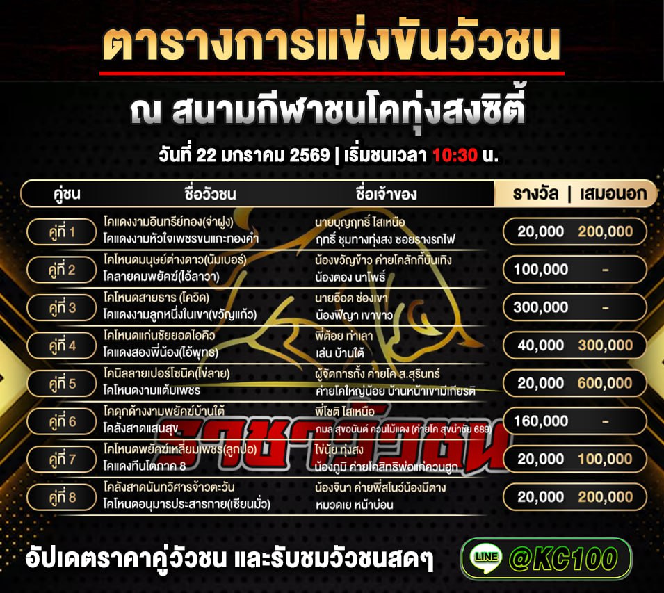 โปรแกรมวัวชนพรุ่งนี้ 22-1-2569