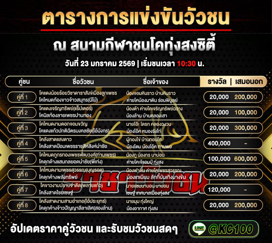 โปรแกรมวัวชนพรุ่งนี้ 23-1-2569