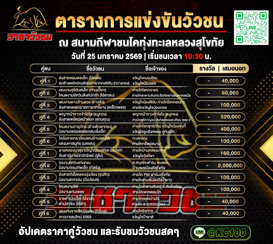 โปรแกรมวัวชนพรุ่งนี้ 25-1-2569