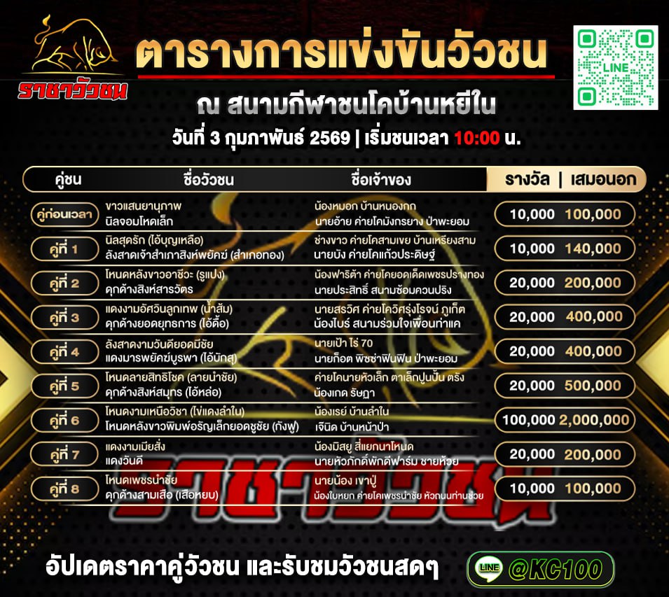 โปรแกรมวัวชนพรุ่งนี้ 3-2-2569