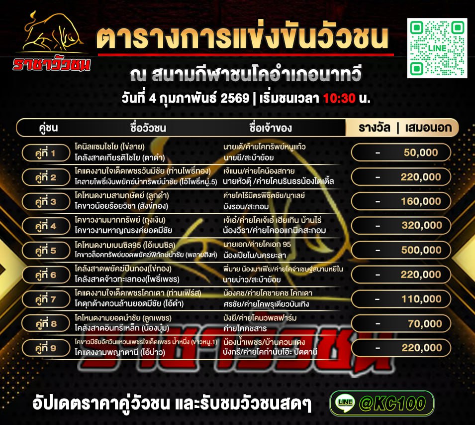 โปรแกรมวัวชนพรุ่งนี้ 4-2-2569