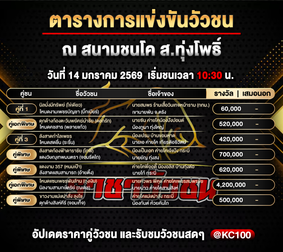 โปรแกรมวัวชนพรุ่งนี้ 14-1-2569