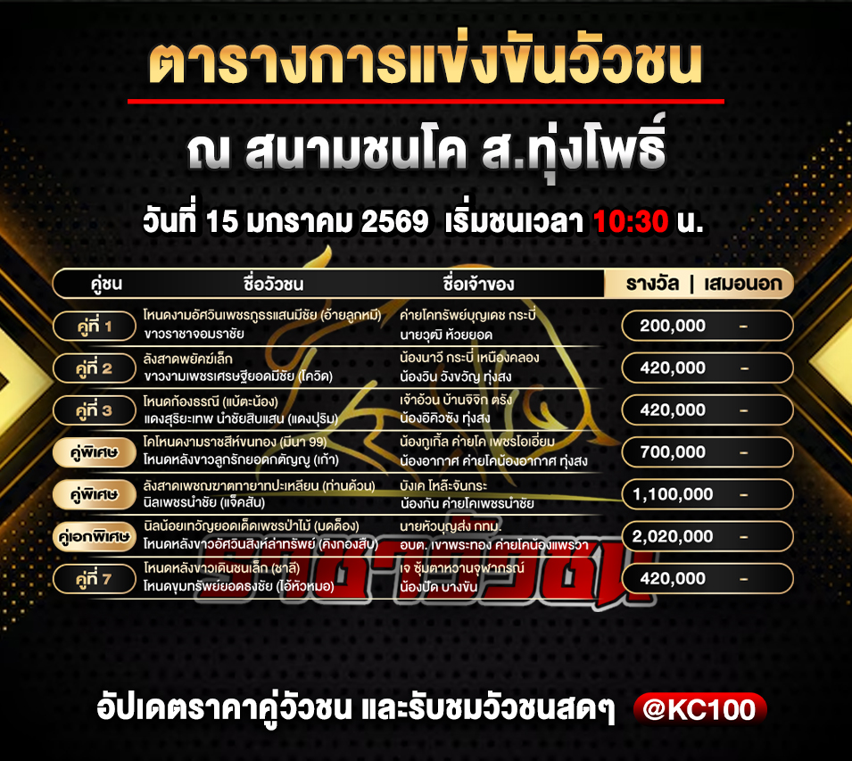 โปรแกรมวัวชนพรุ่งนี้ 15-1-2569