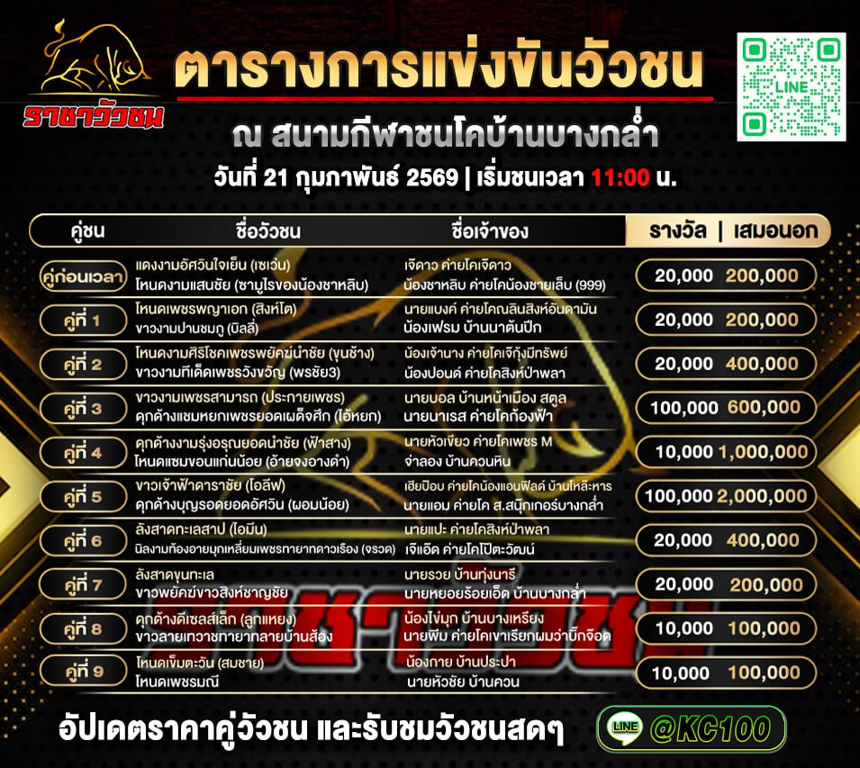 โปรแกรมวัวชนพรุ่งนี้ 21-2-2569