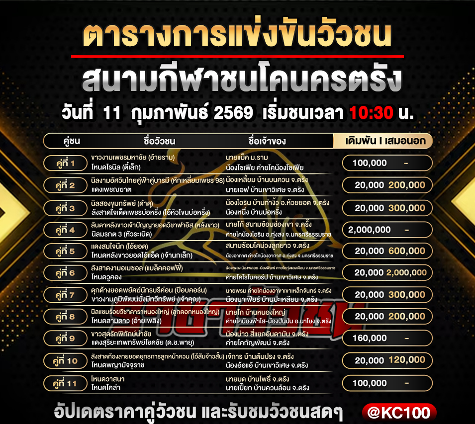 โปรแกรมวัวชนวันนี้ 11-2-2569