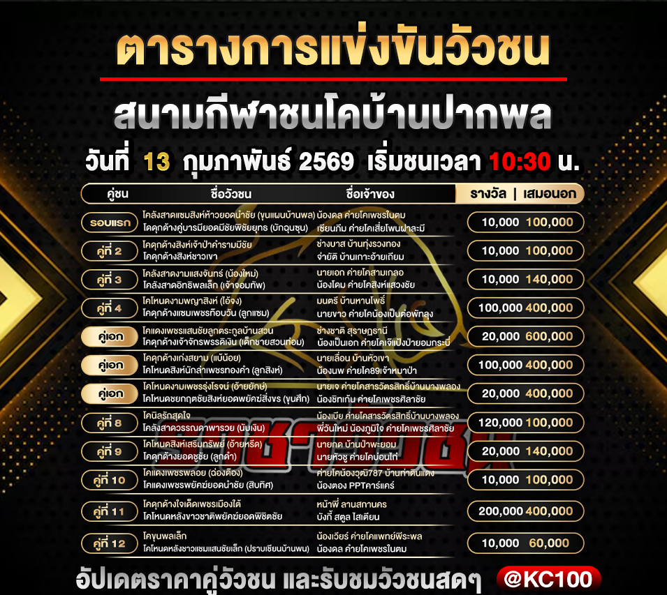 โปรแกรมวัวชนวันนี้ 13-2-2569