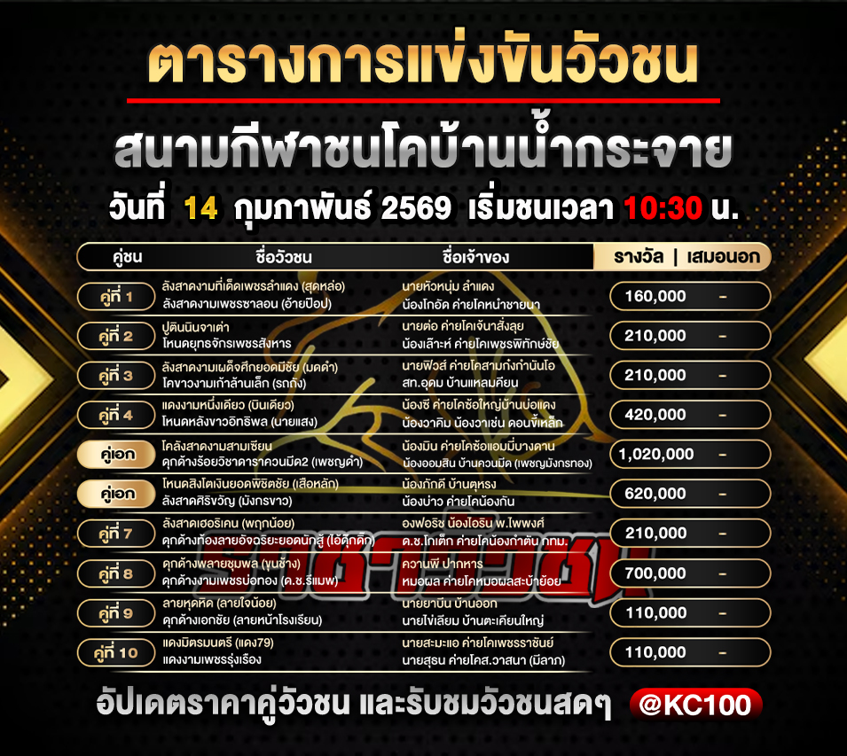 โปรแกรมวัวชนวันนี้ 14-2-2569