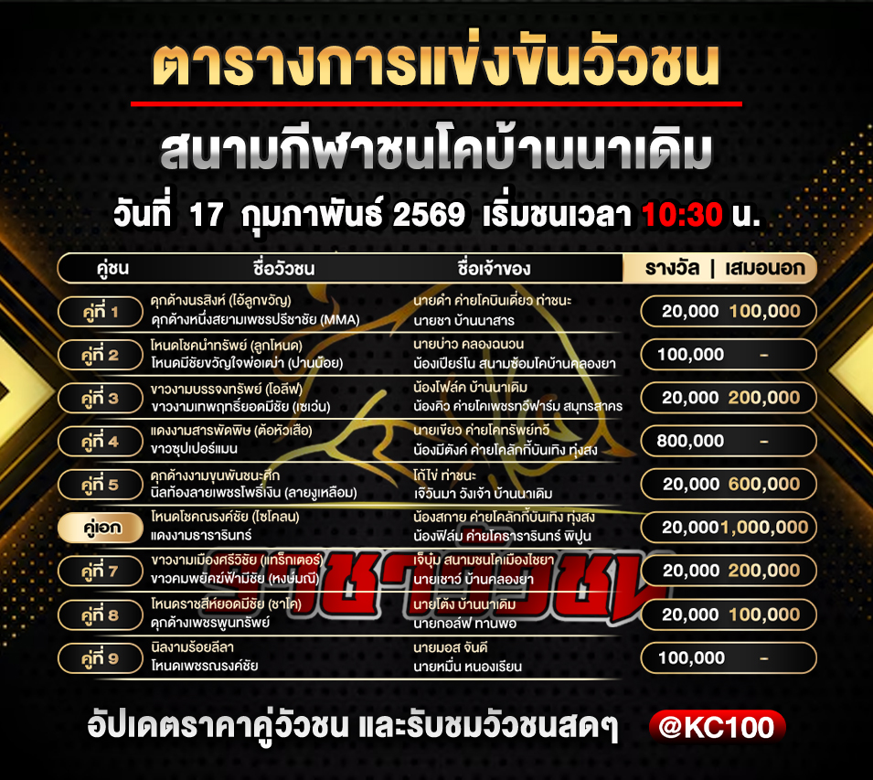โปรแกรมวัวชนพรุ่งนี้ 17-2-2569