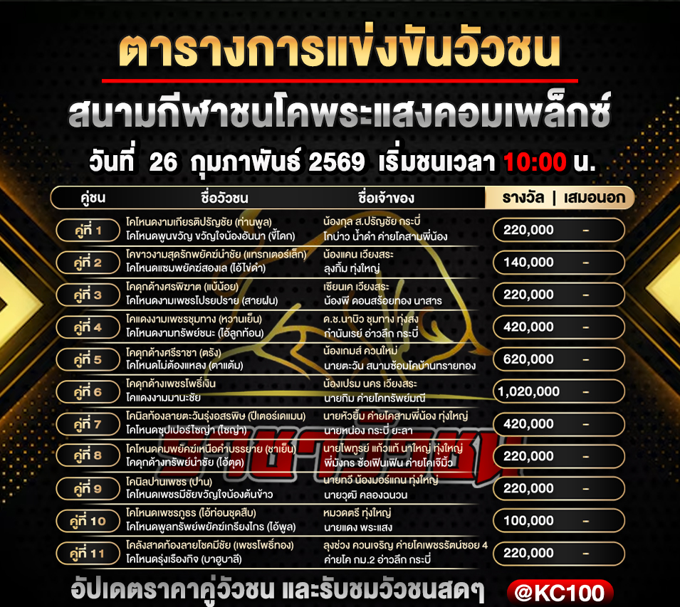 โปรแกรมวัวชนวันนี้ 26-2-2569