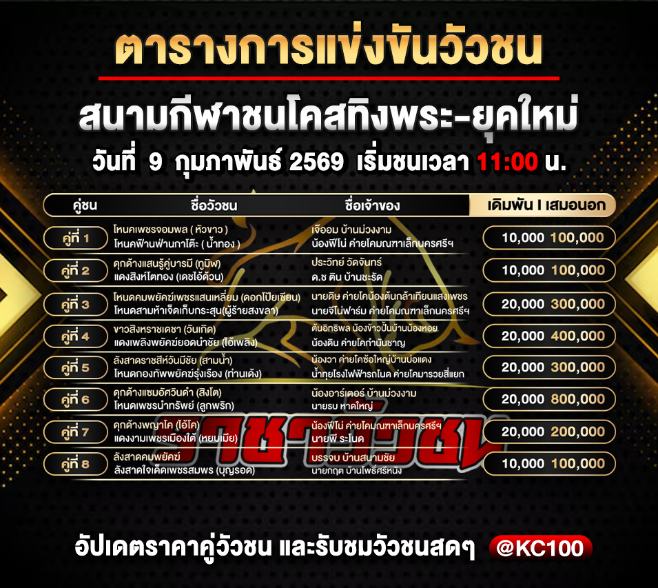 โปรแกรมวัวชนวันนี้ 9-2-2569