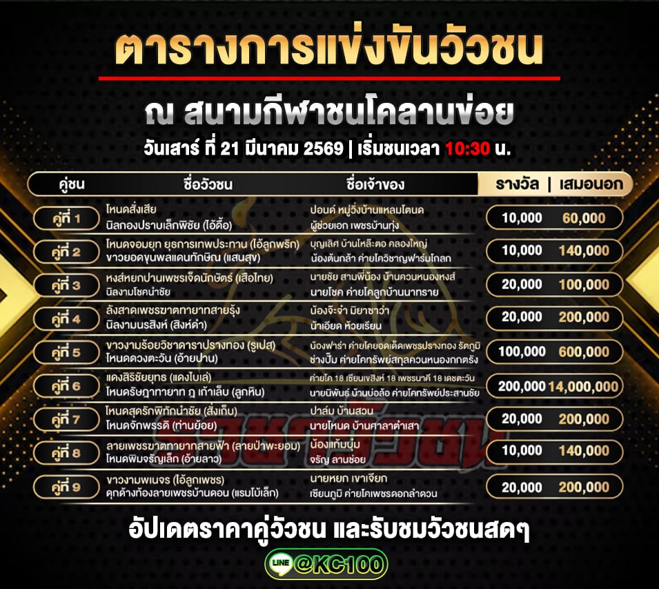 โปรแกรมวัวชนวันนี้ 21-3-2569