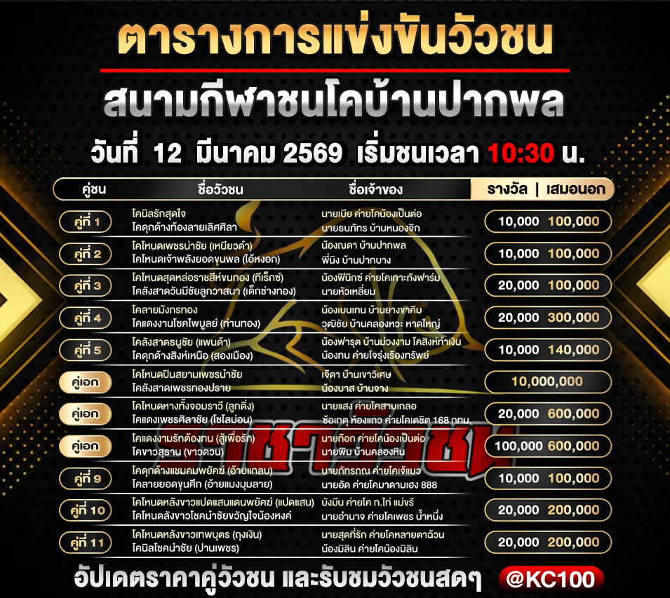 โปรแกรมวัวชนพรุ่งนี้ 12-3-2569