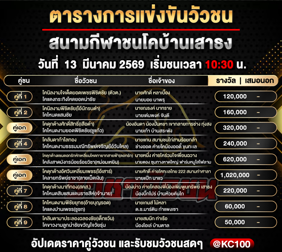 โปรแกรมวัวชนวันนี้ 13-3-2569