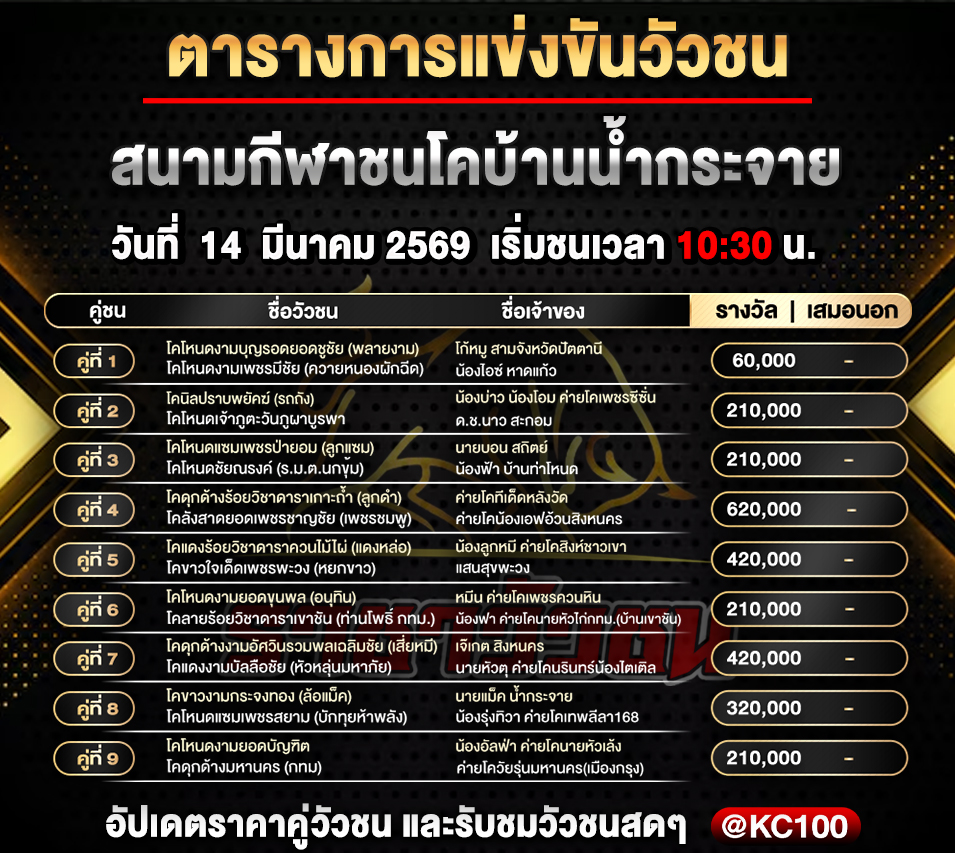 โปรแกรมวัวชนวันนี้ 14-3-2569