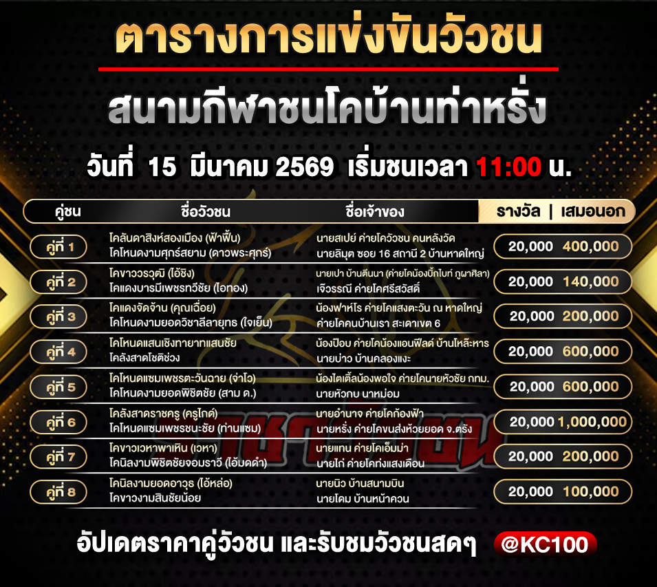 โปรแกรมวัวชนวันนี้ 15-3-2569