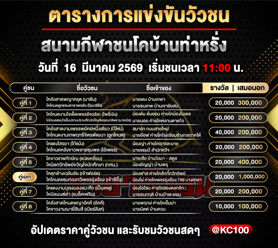 โปรแกรมวัวชนวันนี้ 16-3-2569