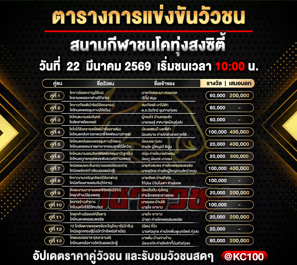 โปรแกรมวัวชนวันนี้ 22-3-2569