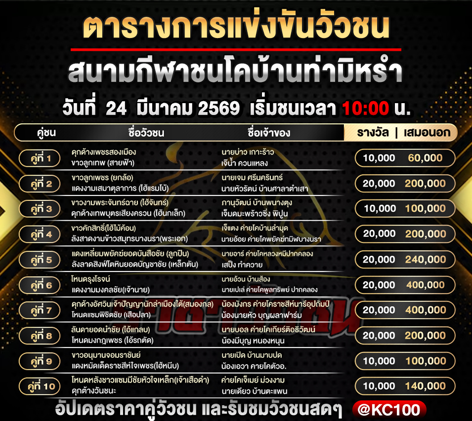 โปรแกรมวัวชนวันนี้ 24-3-2569