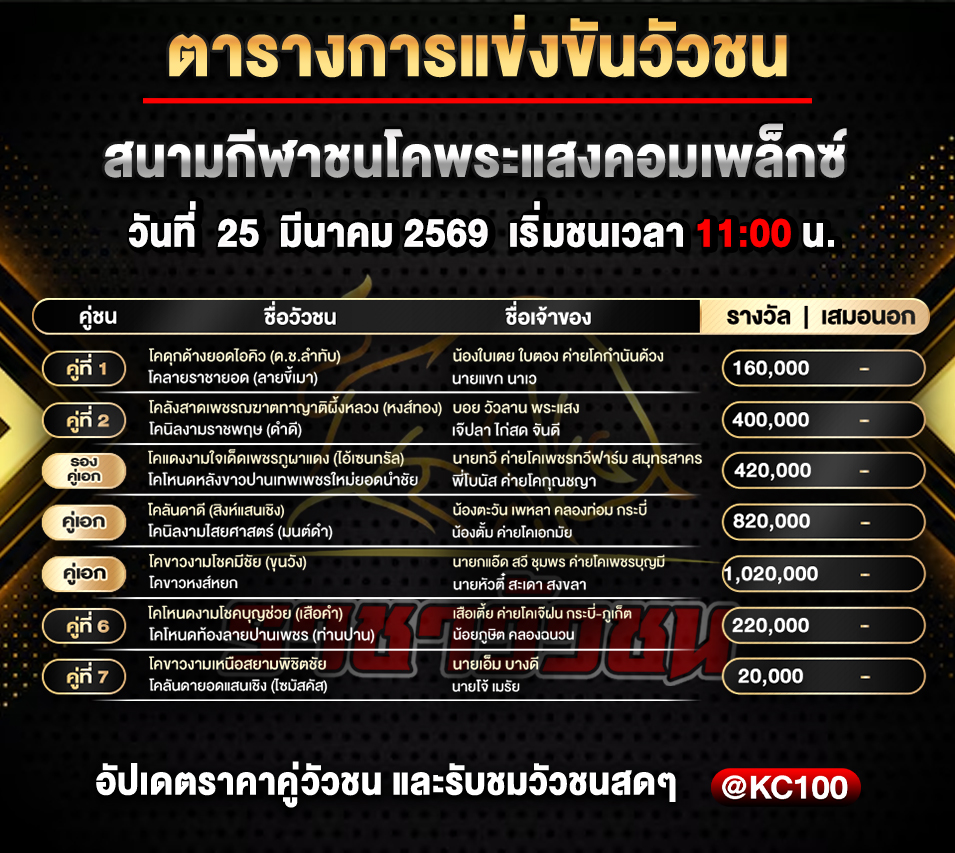 โปรแกรมวัวชนวันนี้ 25-3-2569