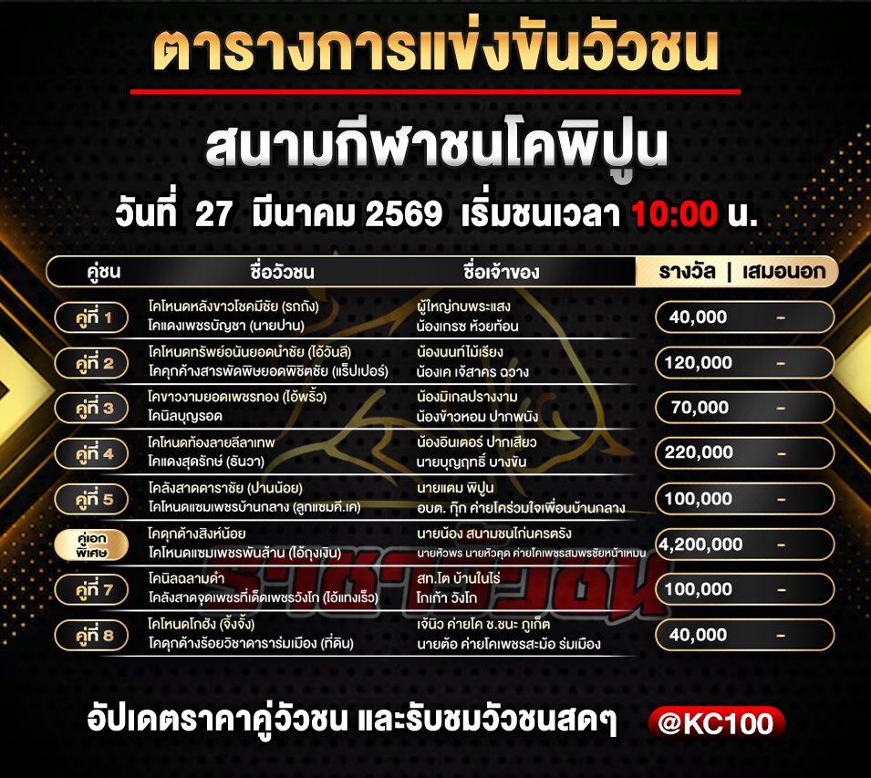 โปรแกรมวัวชนวันนี้ 27-3-2569