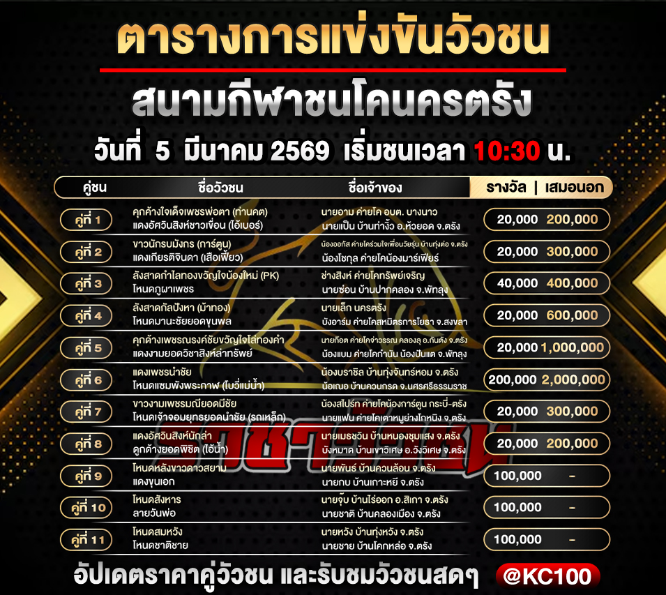 โปรแกรมวัวชนพรุ่งนี้ 5-3-2569