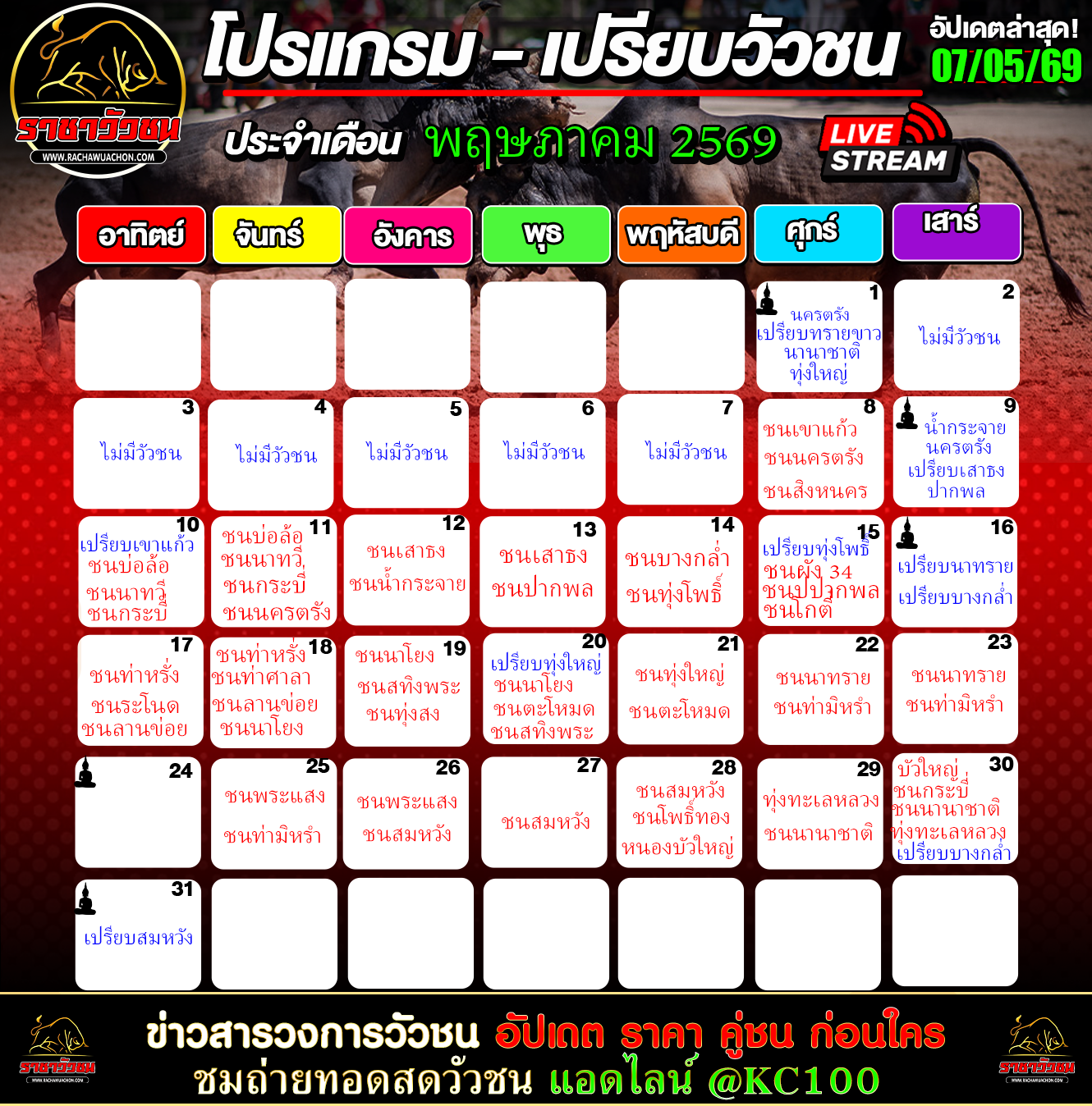 โปรแกรมวัวชนวันนี้