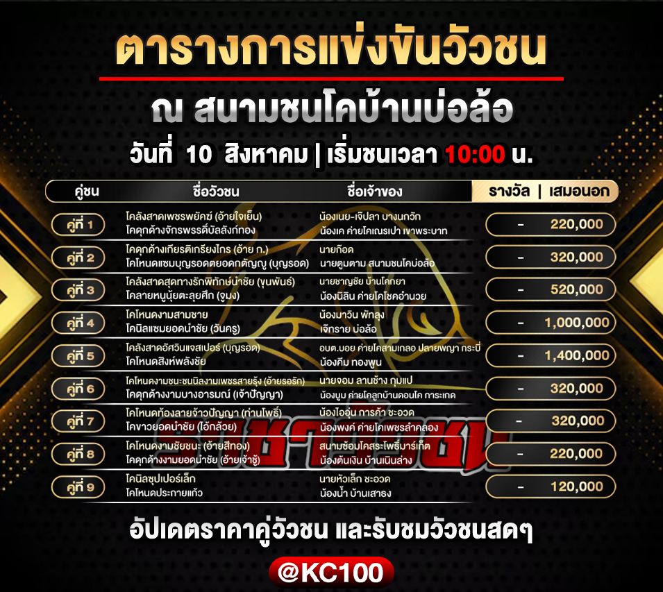 โปรแกรมวัวชนวันนี้ 10-8-2569