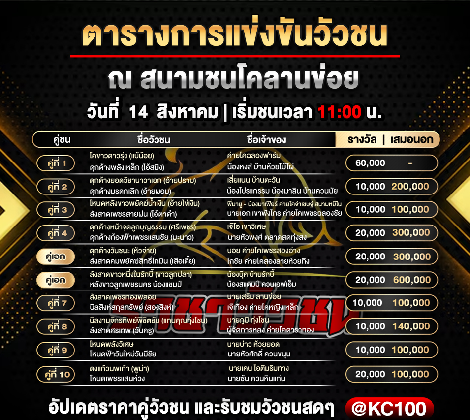 โปรแกรมวัวชนวันนี้ 14-8-2569