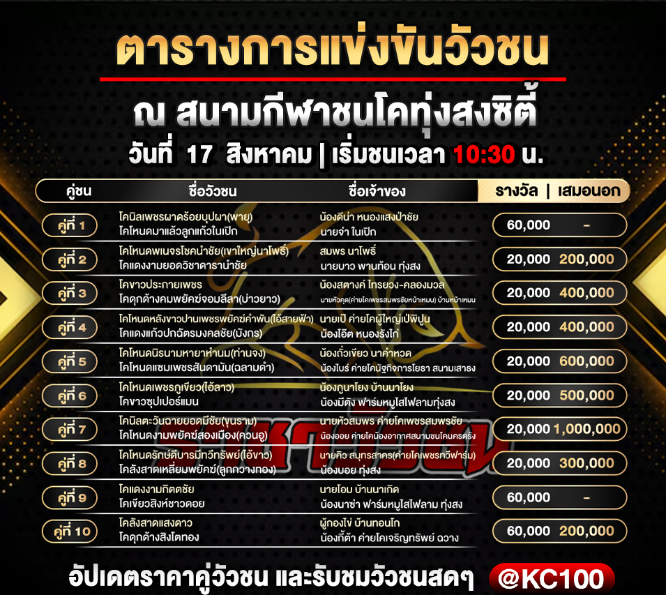 โปรแกรมวัวชนวันนี้ 17-8-2569