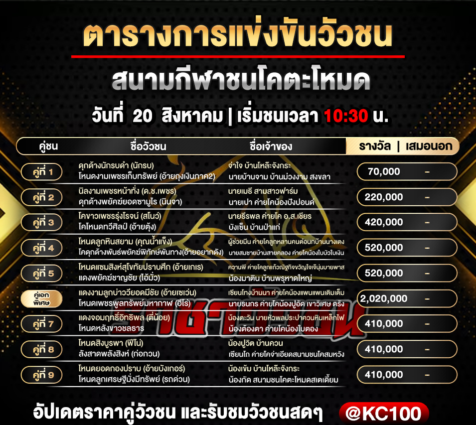 โปรแกรมวัวชนวันนี้ 20-8-2569