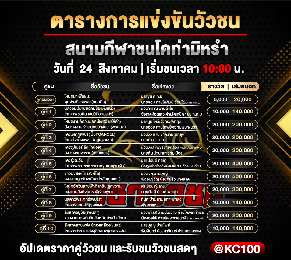โปรแกรมวัวชนวันนี้ 24-8-2569