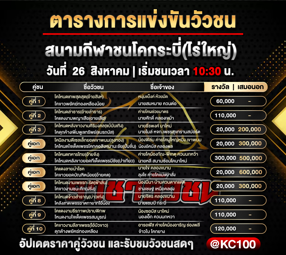โปรแกรมวัวชนวันนี้ 26-8-2569