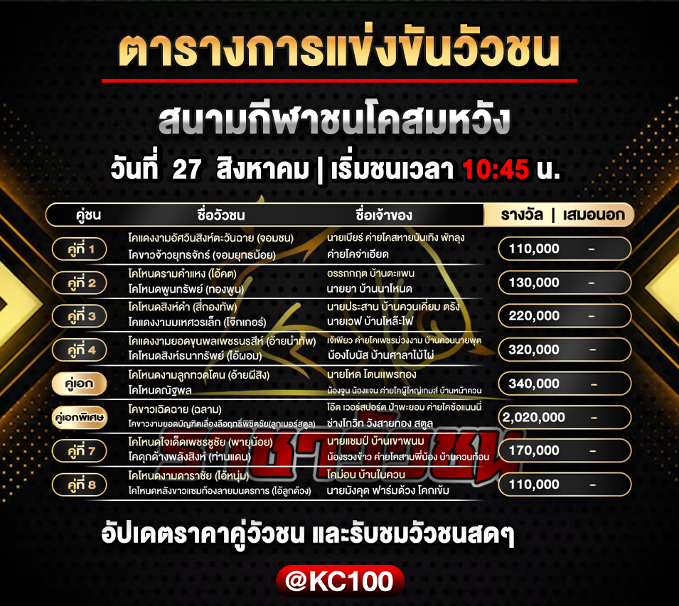 โปรแกรมวัวชนวันนี้ 27-8-2569