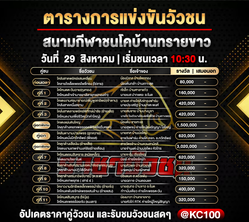โปรแกรมวัวชนวันนี้ 29-8-2569
