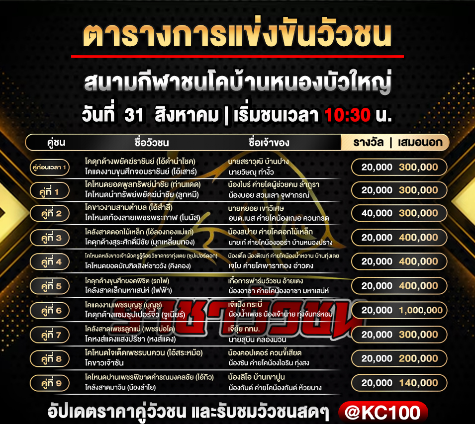 โปรแกรมวัวชนวันนี้ 31-8-2569