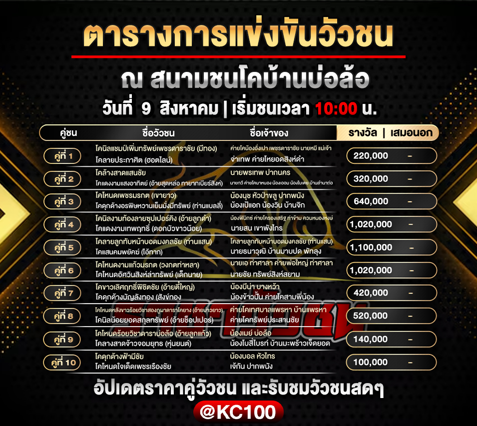 โปรแกรมวัวชนวันนี้ 9-8-2569