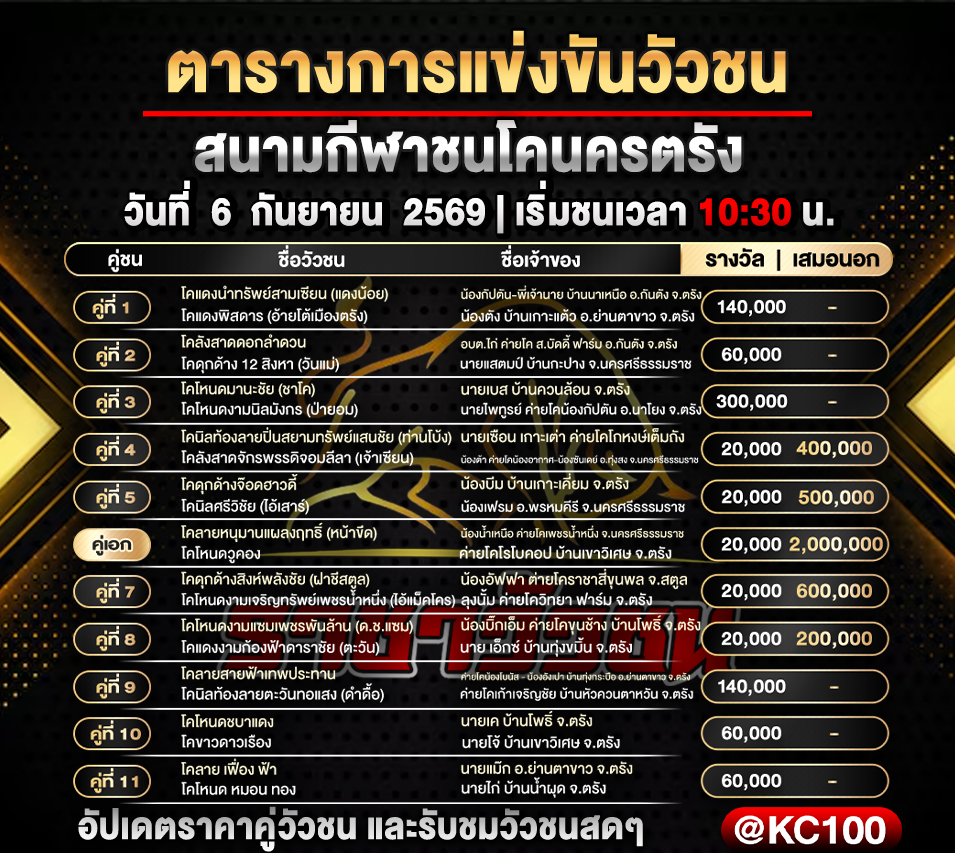 โปรแกรมวัวชนวันนี้ 6-9-2569